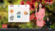 [날씨] 내일 맑고 일교차 커…해안가 강한 바람·너울