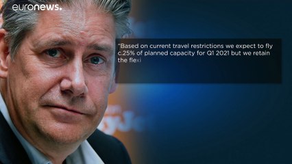 EasyJet regista primeira perda anual em 25 anos