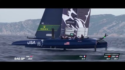 SailGP 2020 : Race for the Future  SailGP
