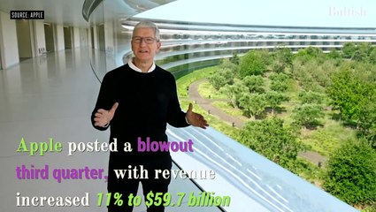 Apple Posted A Blowout Third Quarter.