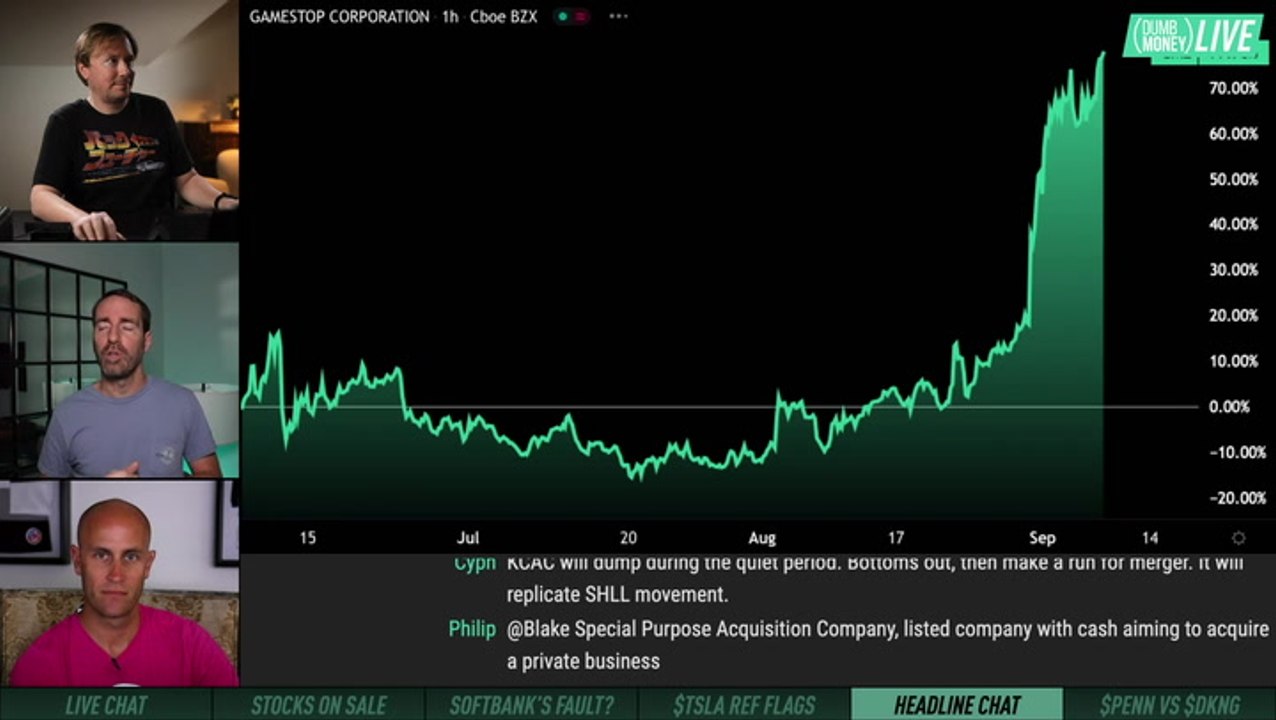 Stock Market CRASH SALE. What Are We Buying and Selling