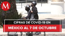 Cifras de coronavirus en México al 7 de octubre
