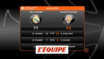 Les temps forts de Real Madrid - Valence - Basket - Euroligue (H)
