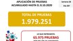 Covid-19: Venezuela registra 558 casos comunitarios, 57 importados y suma 72.196 recuperados