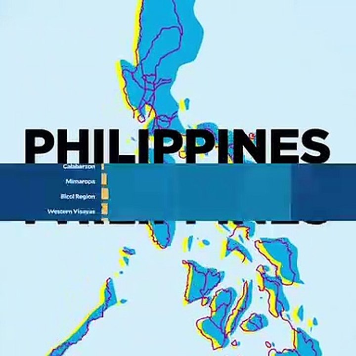 Numbers That Matter - Information that you may find useful about the Philippines