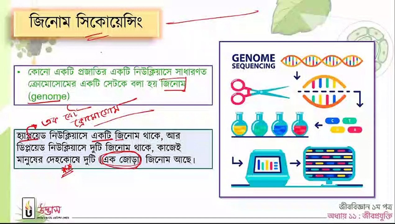 Udvash Varsity Biology 1st Paper 12th Class 9th...