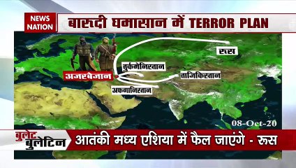 Bullet News :Watch the Latest News of the day in one click