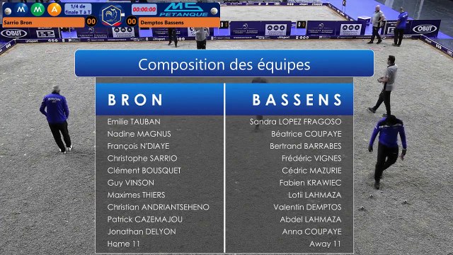 Finale Coupe de France des Clubs