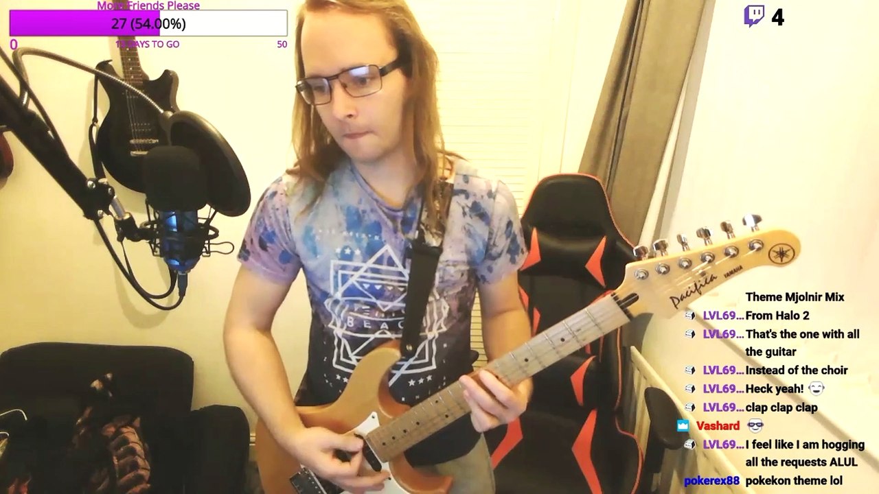 Steppenwolf - Born To Be Wild (cover by Solostrings)