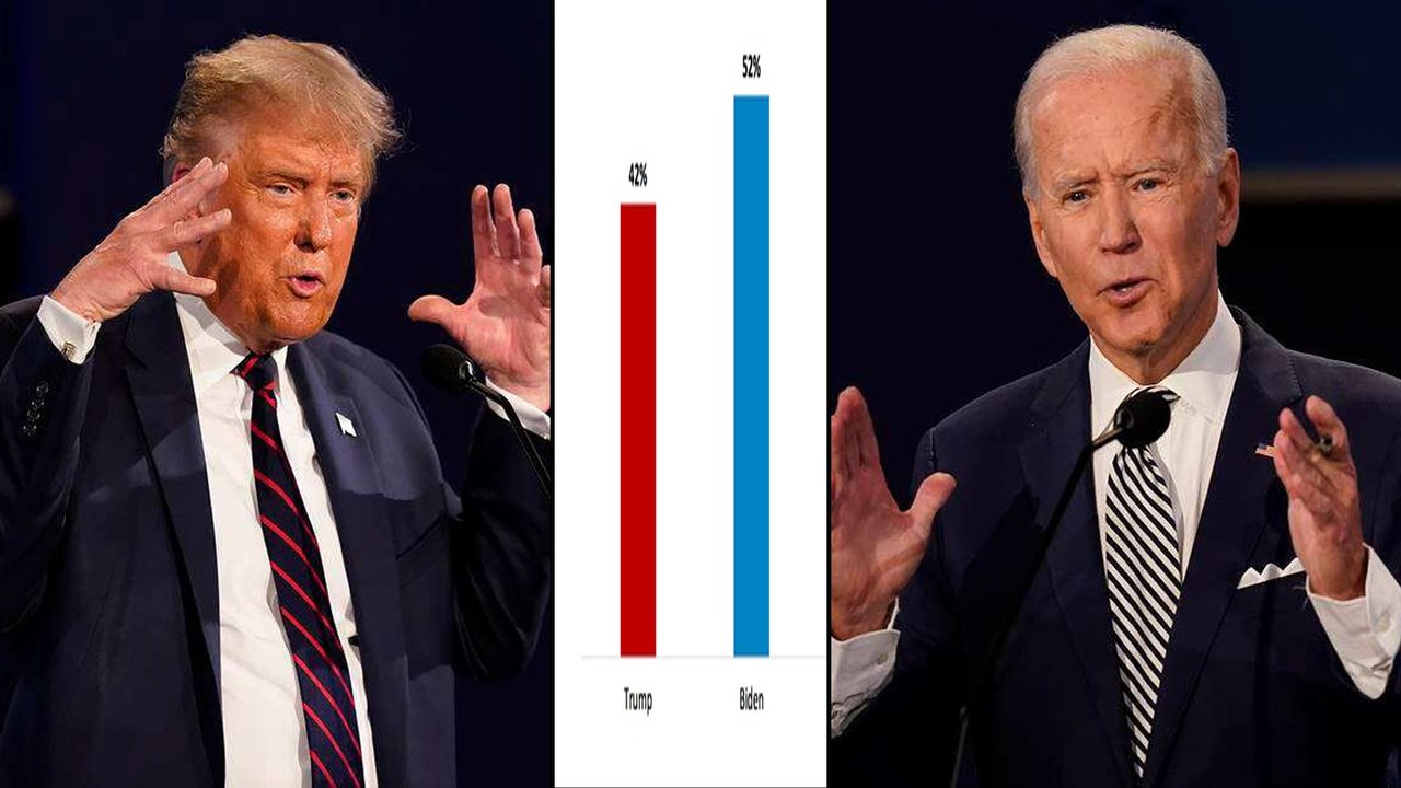 US Election 2020 : Donald Trump vs Joe Biden, ప...