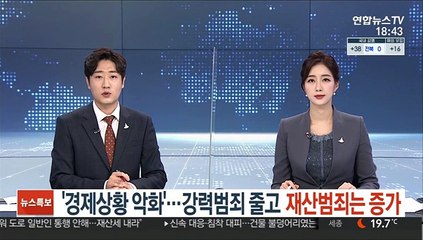 下载视频: '경제상황 악화'…강력범죄 줄고 재산범죄는 늘어