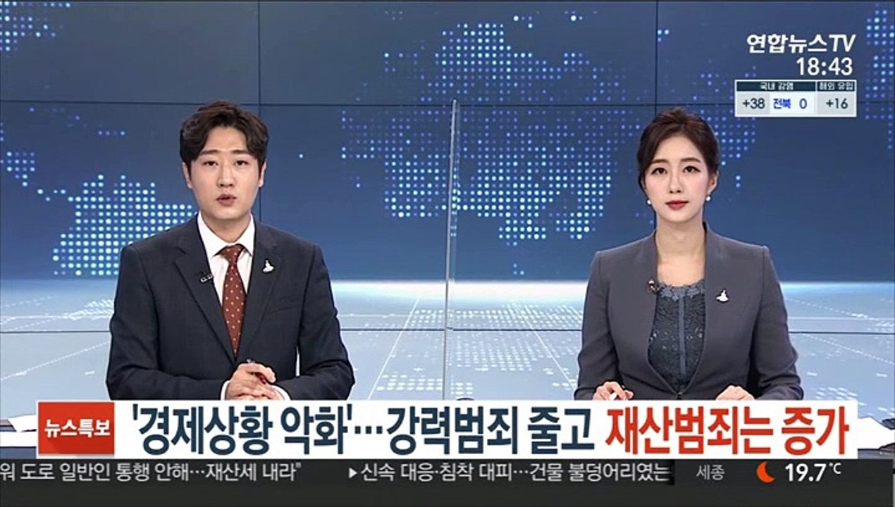 '경제상황 악화'…강력범죄 줄고 재산범죄는 늘어