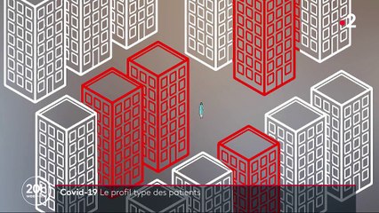 Coronavirus : Des inégalités parmi les patients touchés par le virus