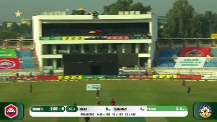 Faheem Ashraf 4/18 and 52* off 26 balls in the 2020 National T20 Cup