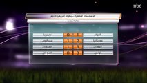 تونس تهزم السودان بثلاثية.. تقرير المباراة بعدسة الصدى