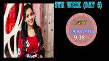 Bigg boss 4 Telugu 5th week(DAY 5) Elimination List | 5th week voting | Weekly Elimination in BB4