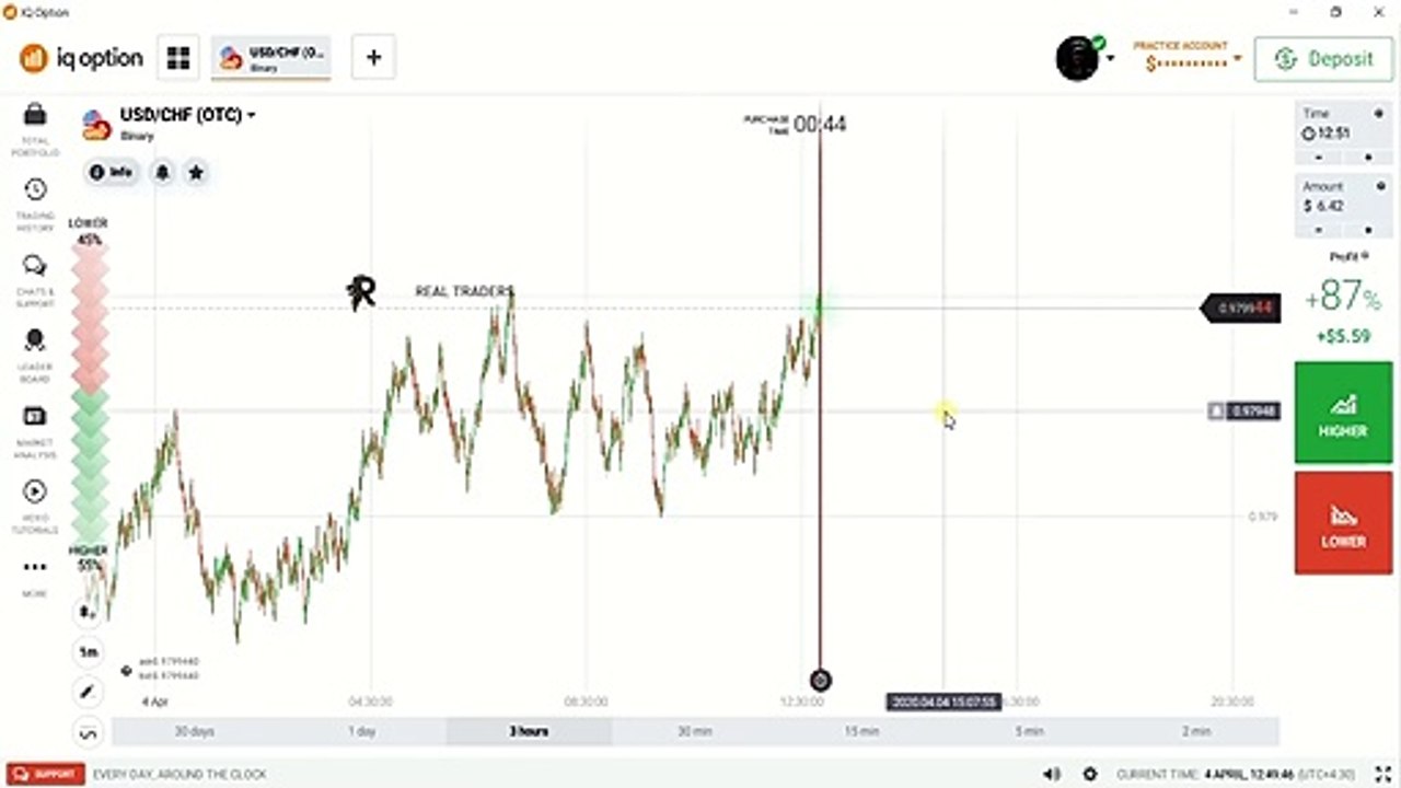 Real Traders 2020 Paid course in Free || Class-02 || Binary Trading Course || IQ-Option || Real Traders