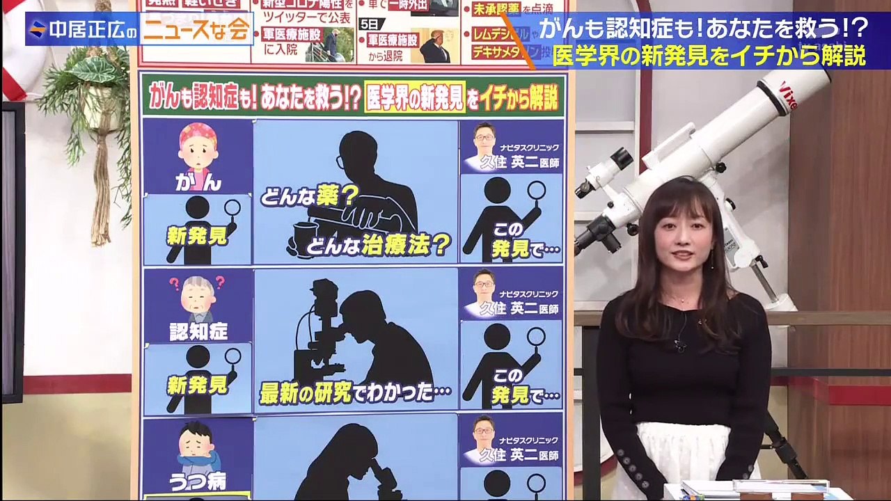 中居正広のニュースな会  2020年10月10日 -(edit 1/2)