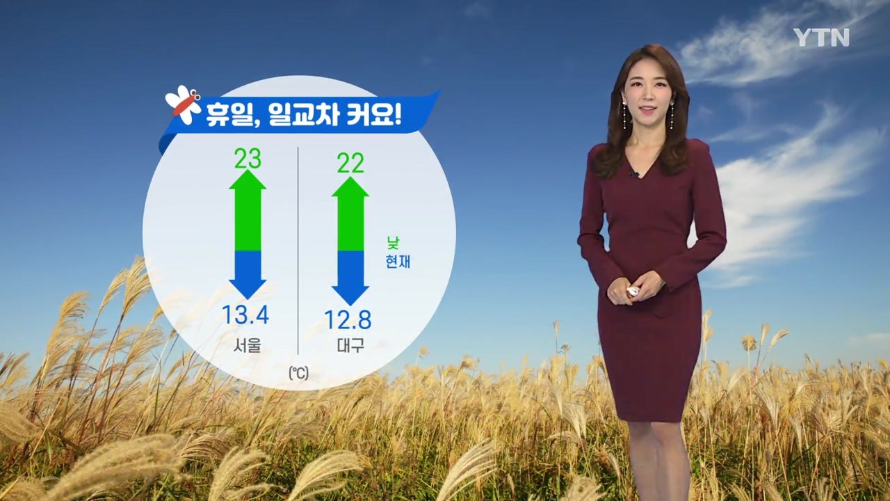 [날씨] 휴일 내륙 청명한 가을, 동해안·경남 해안 너울성 파도 / YTN