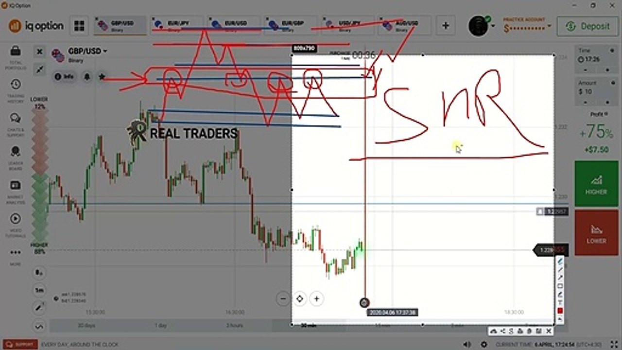 Real Traders 2020 Paid course in Free || Class-03 || Binary Trading Course || IQ-Option || Real Traders