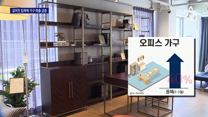 ‘집콕’ 늘면서 인테리어 변화…가장 많이 팔린 가구는?