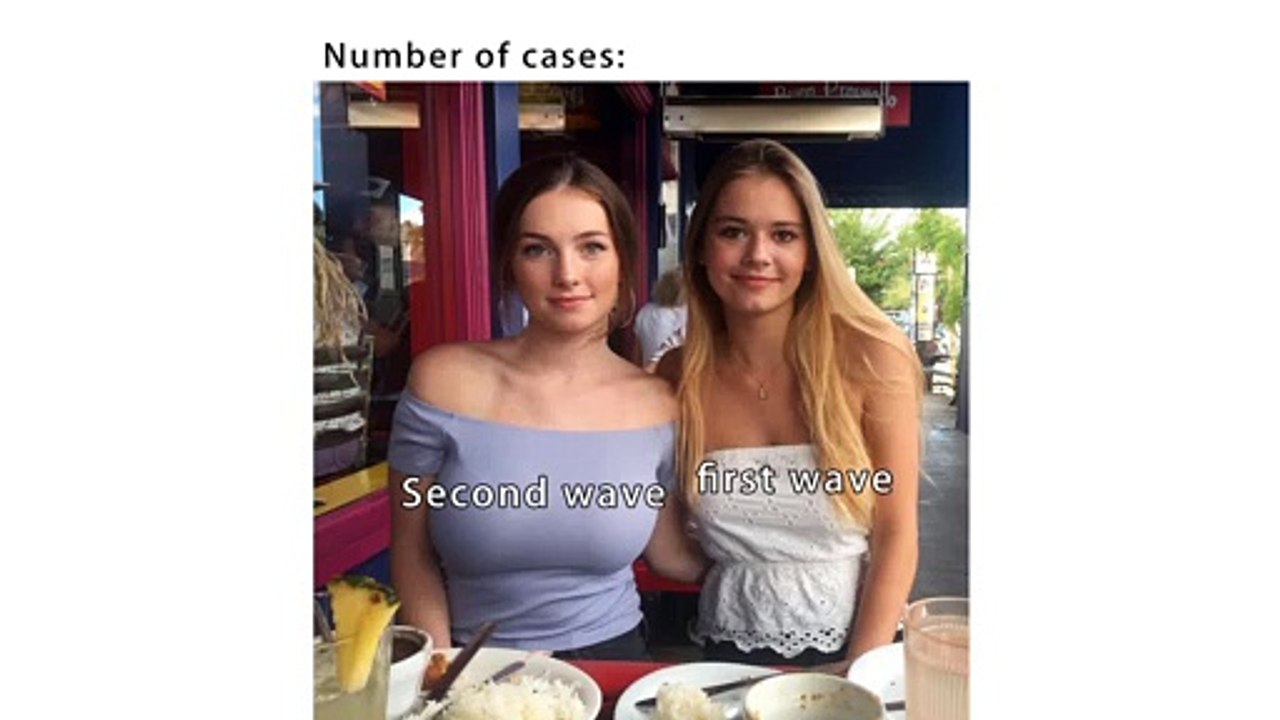 r/Dankmemes || Daily juicy memes | Funny Meme Photos Showing That Daily you laugh | Funny Memes