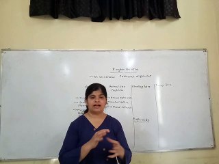 Living Organism - 4 - Living Protesta