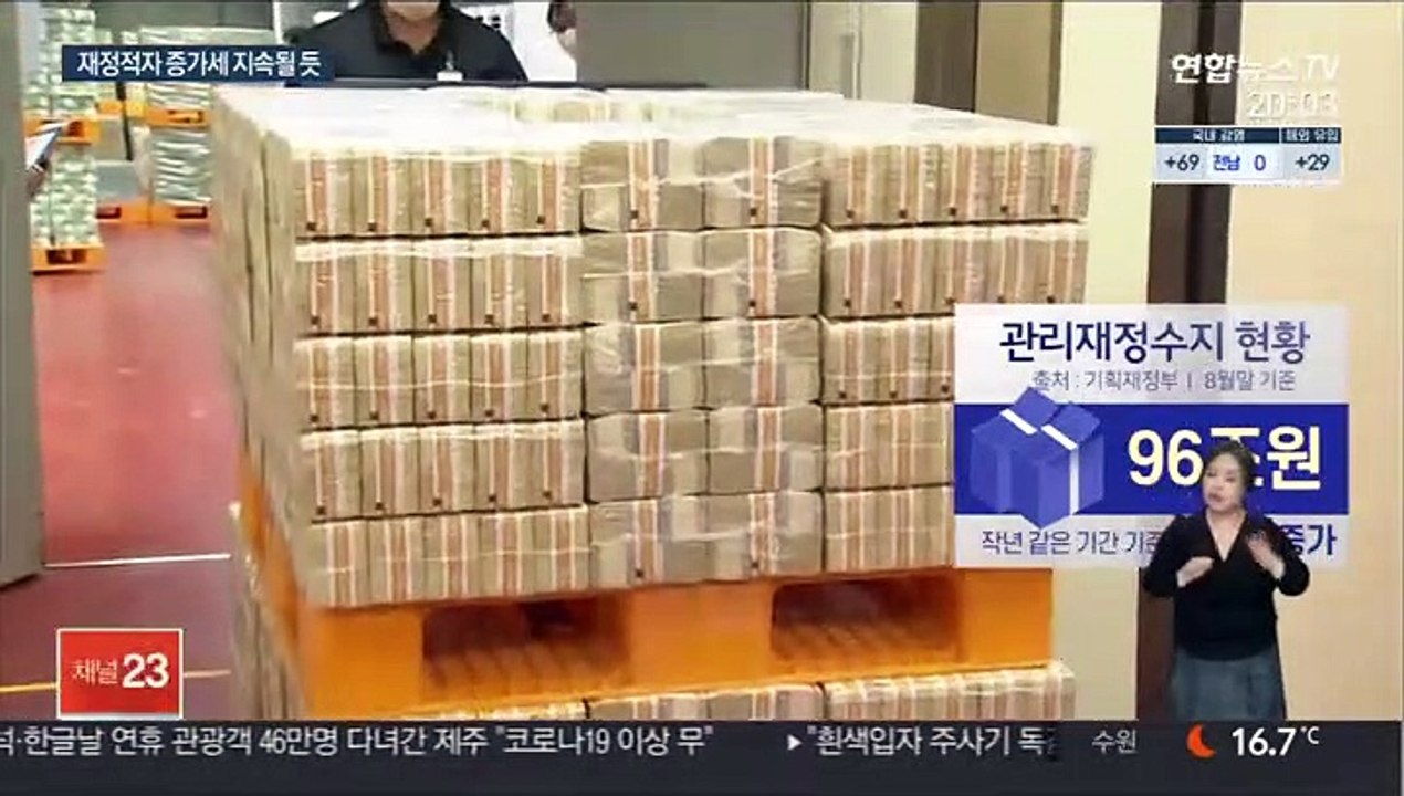 8월 세수 늘어 '반짝' 흑자…누적으론 96조 적자