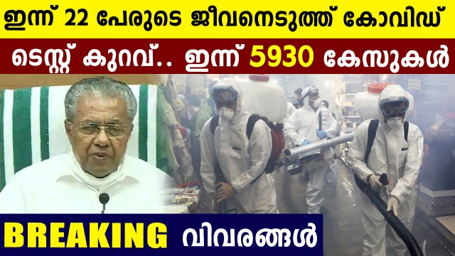 സ്ഥിതി ഗുരുതരം ടെസ്റ്റുകൾ കുറഞ്ഞിട്ടും 5930 കേസ്