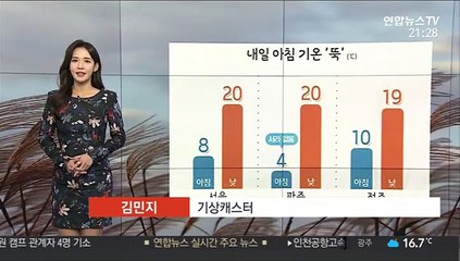 [날씨] 내일 아침 기온 '뚝'…서울 8도·파주 4도