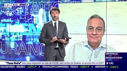 Download Video: USA Today : Que faut-il attendre de la publication des grandes banques américaine ? Par Gregori Volokhine - 12/10