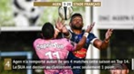 Top 14 - Ce qu'il faut retenir de la 4e journée​