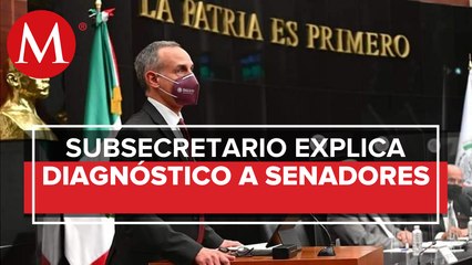 ¿Qué es la disonancia cognitiva que López-Gatell 'diagnosticó’ a senadores?