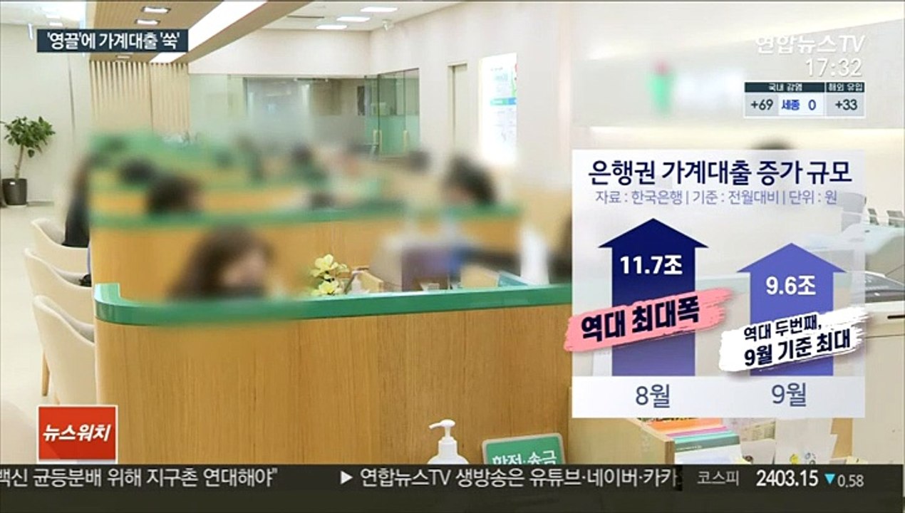 영끌·빚투에 규제 무력…가계대출 증가폭 역대 9월 최대