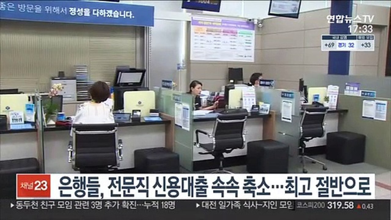 은행들, 전문직 신용대출 속속 축소…최고 절반으로