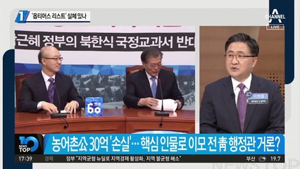 ‘옵티머스 리스트’ 실체 있나