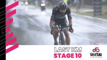 Giro d'Italia 2020 | Stage 10 | Last Km