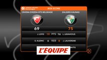 Les temps forts d'Étoile Rouge - Zalgiris - Basket - Euroligue (H)