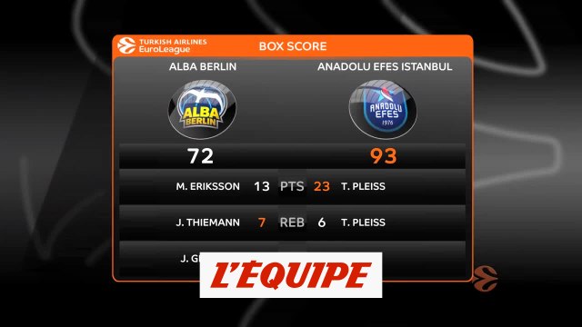 Les temps forts d'Alba Berlin - Anadolu Efes Istanbul - Basket - Euroligue (H)