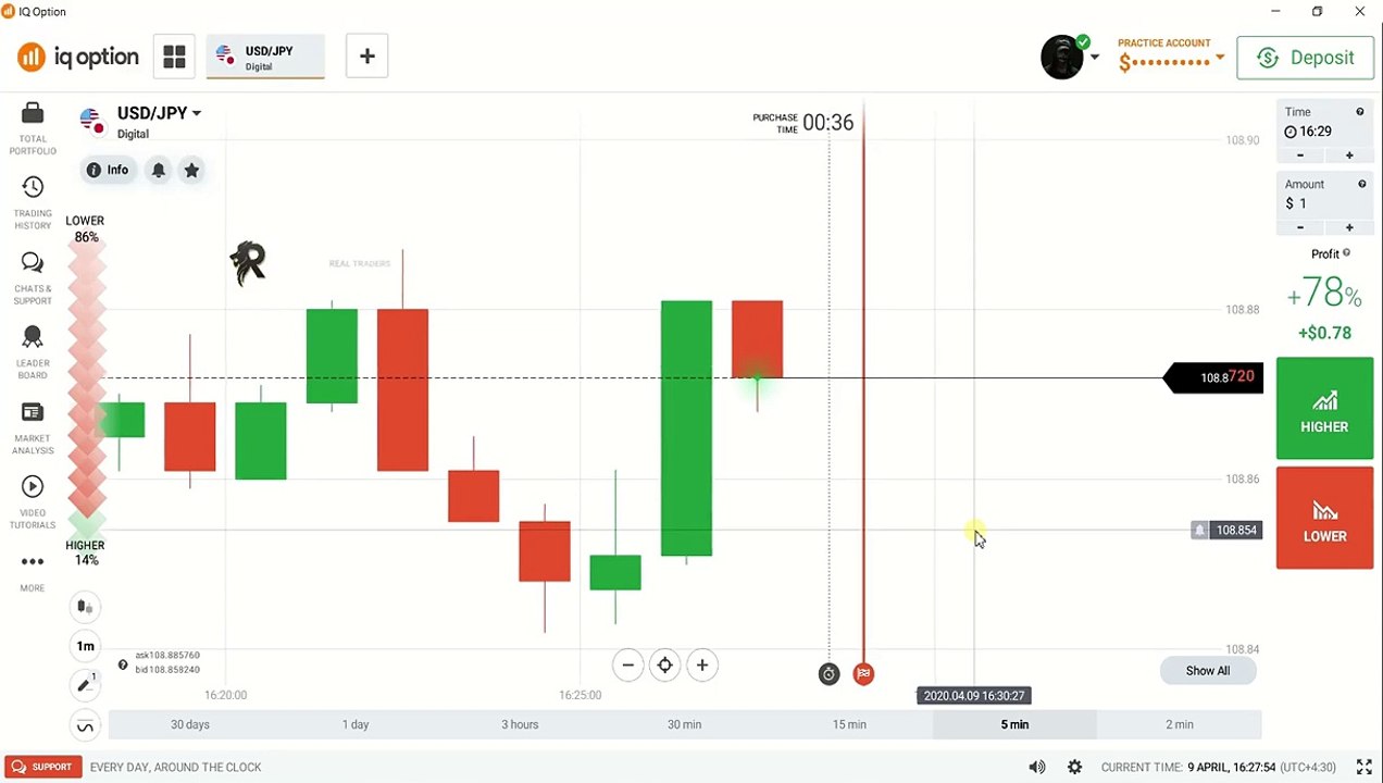 Real Traders 2020 Paid course in Free || Class-09 || Binary Trading Course || IQ-Option || Real Traders