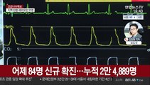 신규 확진 84명…수도권·부산서 감염 확산