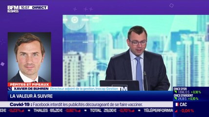 Pépites & Pipeaux: Grifols - 14/10
