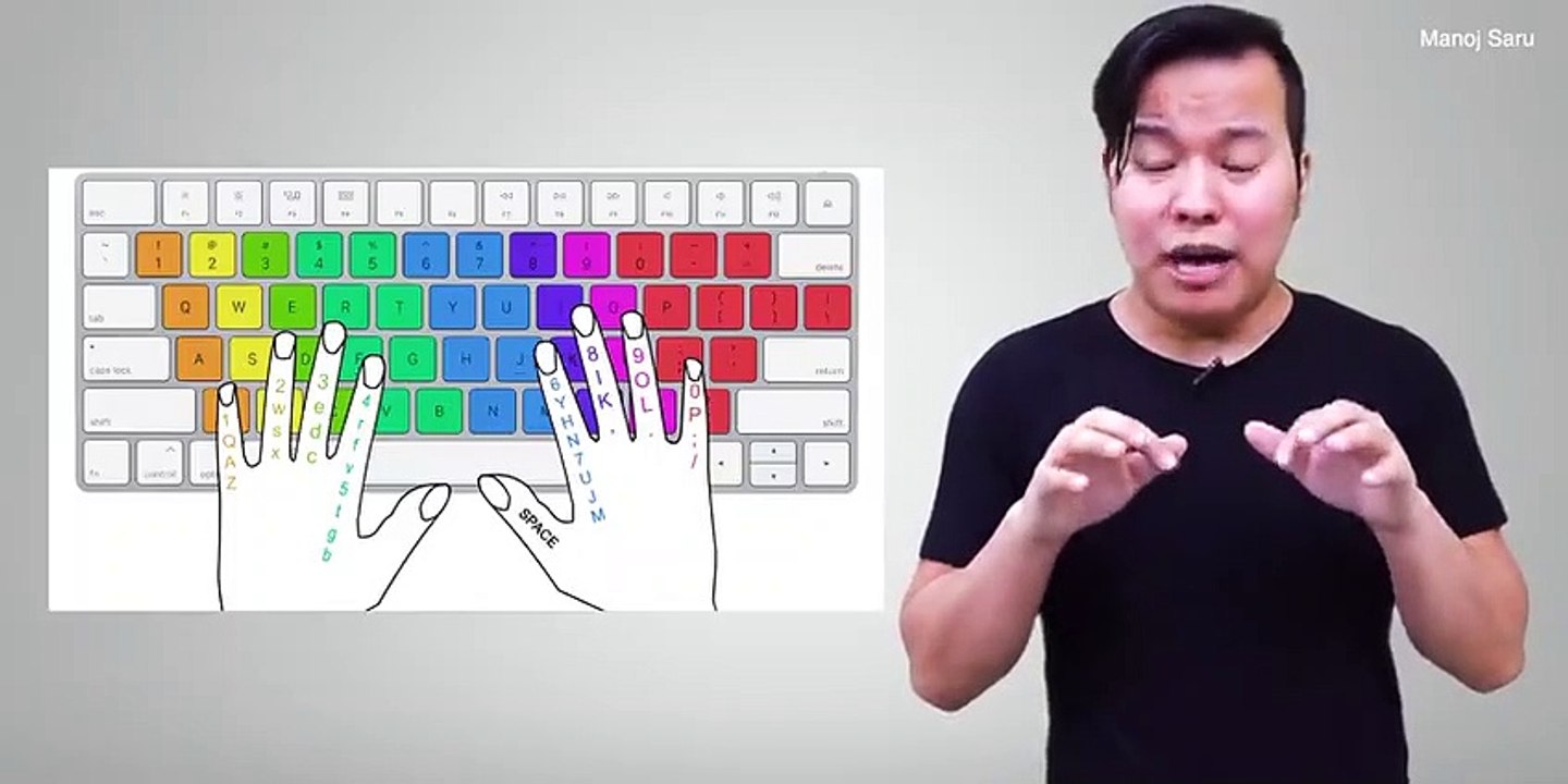 Why Do People Press The ENTER Key So Hard _ _rolling_on_the_floor_laughing__rolling_on_the_floor_laughing_ _ Computer Keyboard