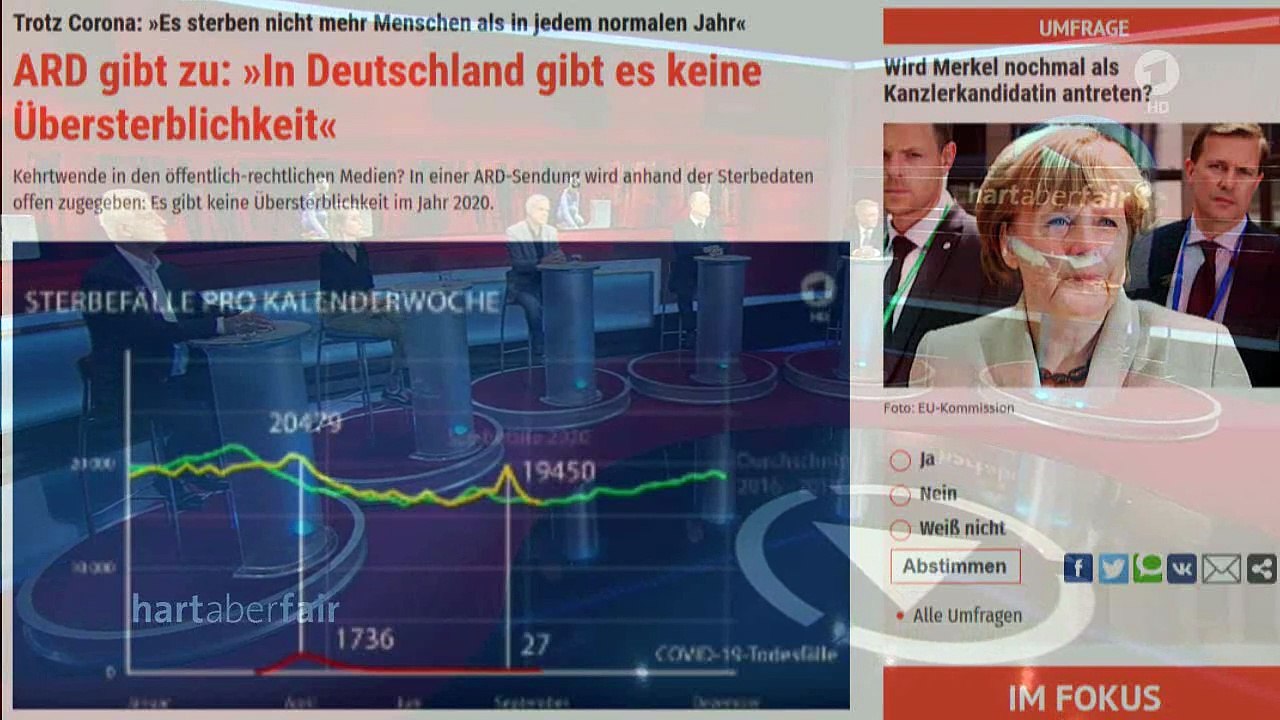 5692 Hart aber Fair 3