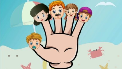 Daddy Finger | The Finger Family Song | Family fun | Nuclear Family with finger family song