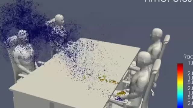 Los humificadores podrían limitar el riesgo de expansión del coronavirus en espacios cerrados