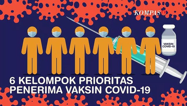 Simak! Ini 6 Kelompok Prioritas Penerima Vaksin Covid-19