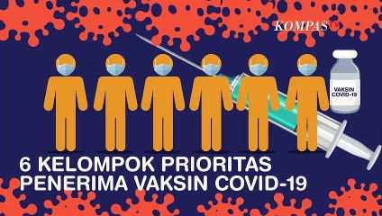 Simak! Ini 6 Kelompok Prioritas Penerima Vaksin Covid-19
