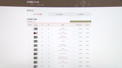 [경기] 고액체납자 압류 물품 온라인으로 공개 매각 / YTN