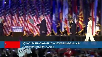 Üçüncü Partilerden Aday Olanlar ABD Seçimlerini Etkiler mi?